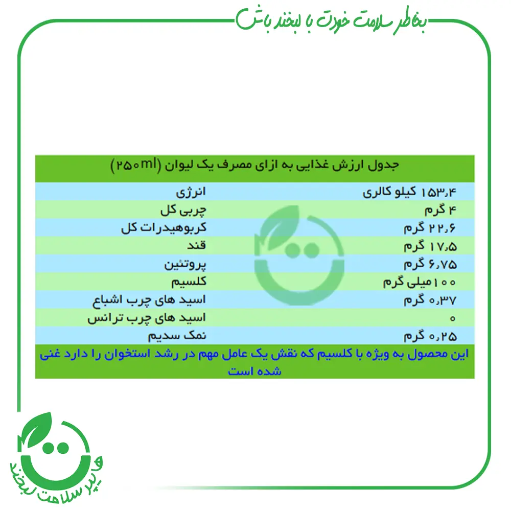 سویا شیر موز مانداسوی - 1 لیتر