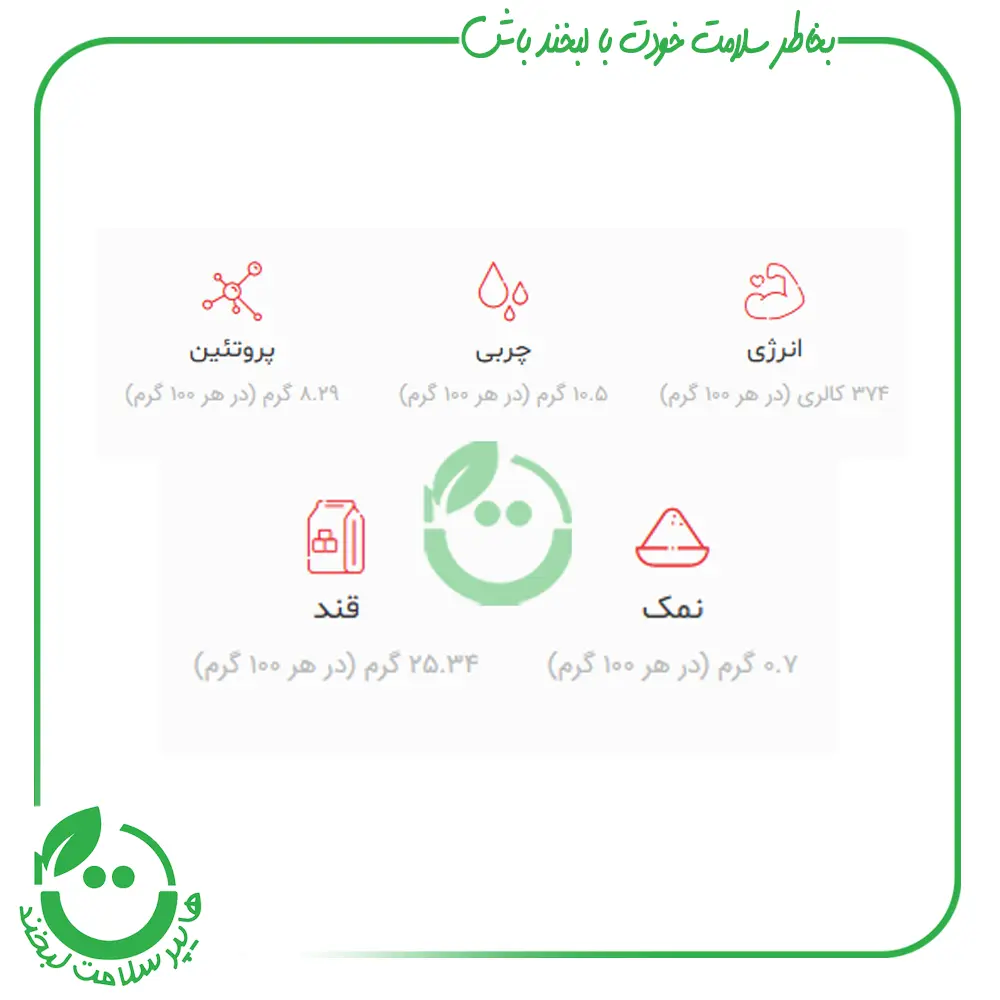 کیک صبحانه وانیلی بدون گلوتن کاله - 190گرم