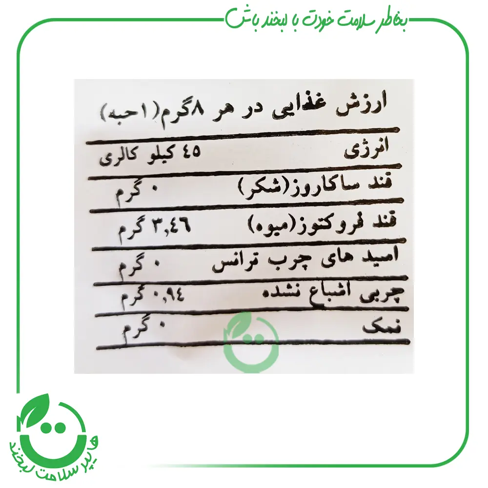 حلوامغزین خانه انگور