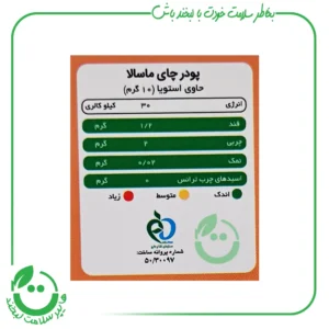 چای ماسالا پپتینا - 10 ساشه