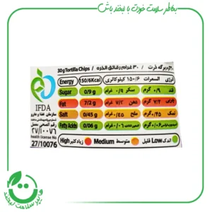 برگه ذرت پیاز جعفری تردیلا