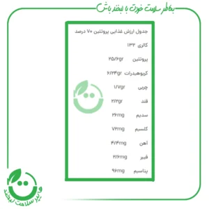 پروتئین بار 70% آبیش