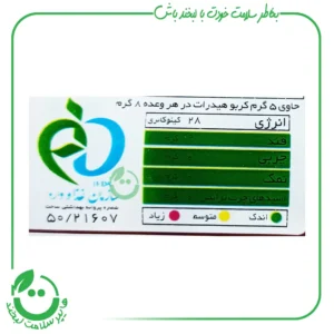 سیس رایس