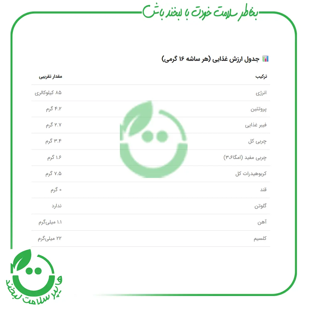 آجیل چربی سوز هایوا - 16 گرم