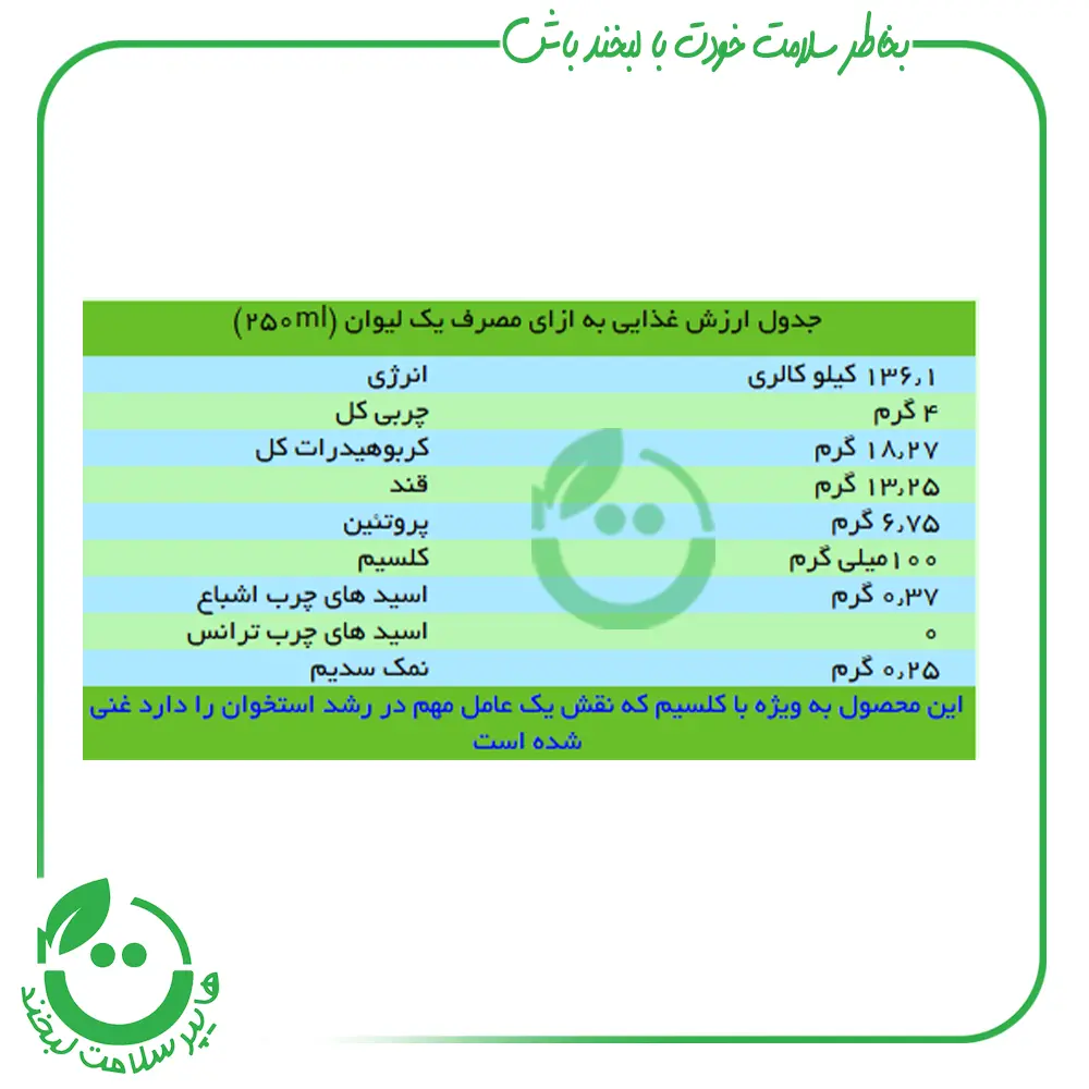 سویا شیر توت فرنگی مانداسوی - 1 لیتر