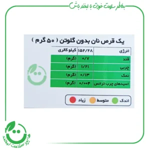 آرد نان بدون گلوتن رویسا - 500 گرم